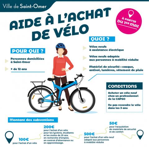 Aide pour lachat dun velo best sale